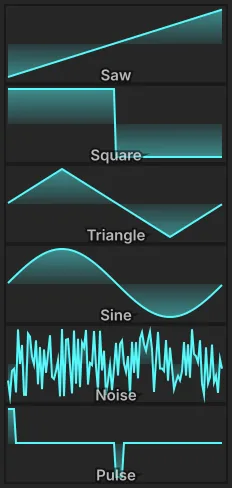 The Analog oscillator’s waveform picker