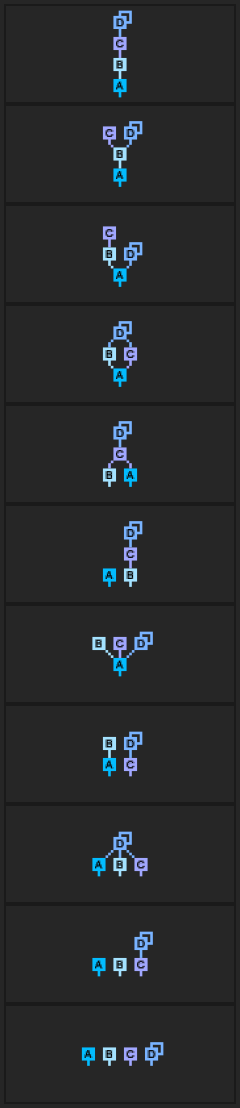 FM topology menu listing the operator arrangements