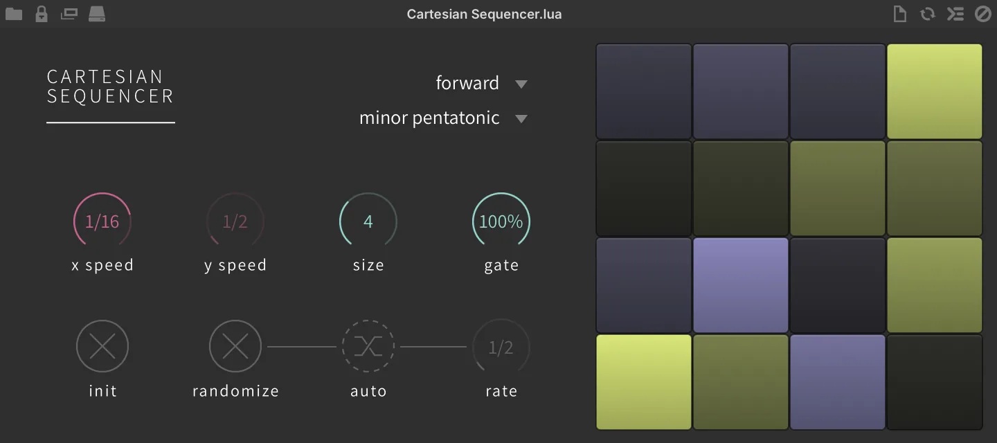 Cartesian Sequencer