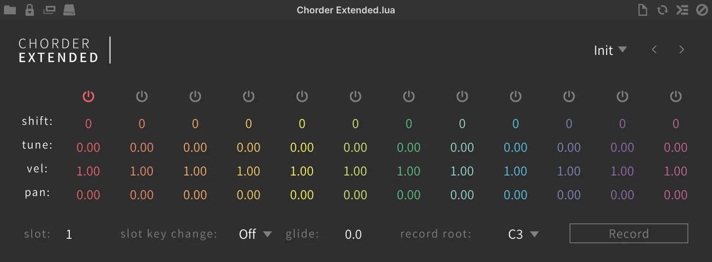 Chorder Extended