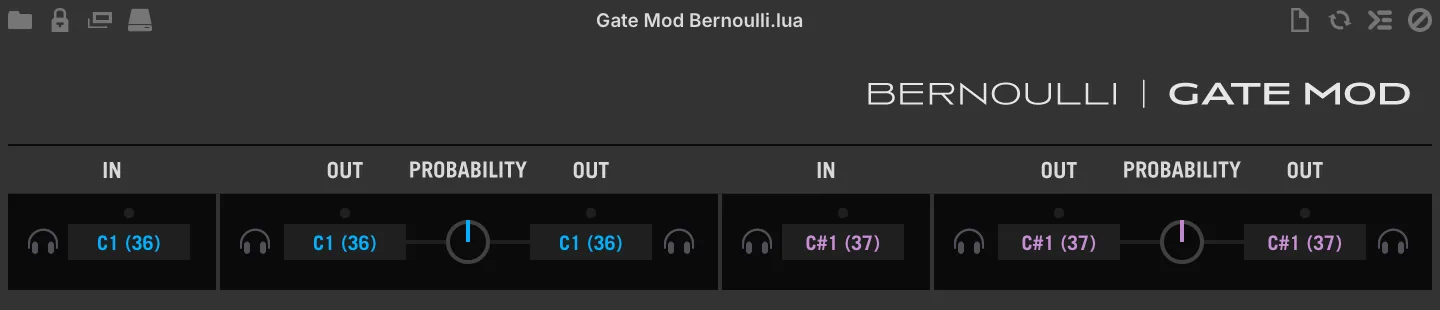 Gate Mod Bernoulli