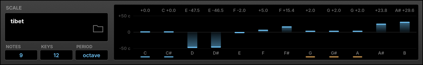 Micro Tuner