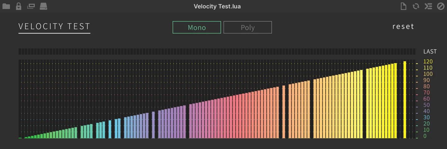 Velocity Test