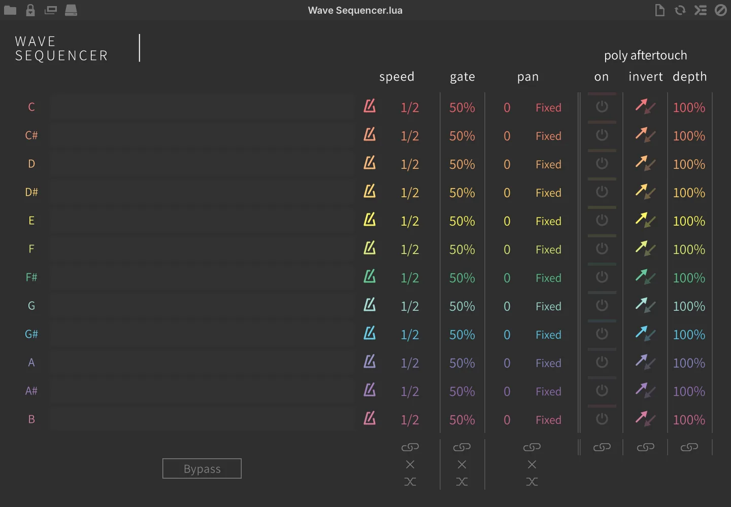 Wave Sequencer