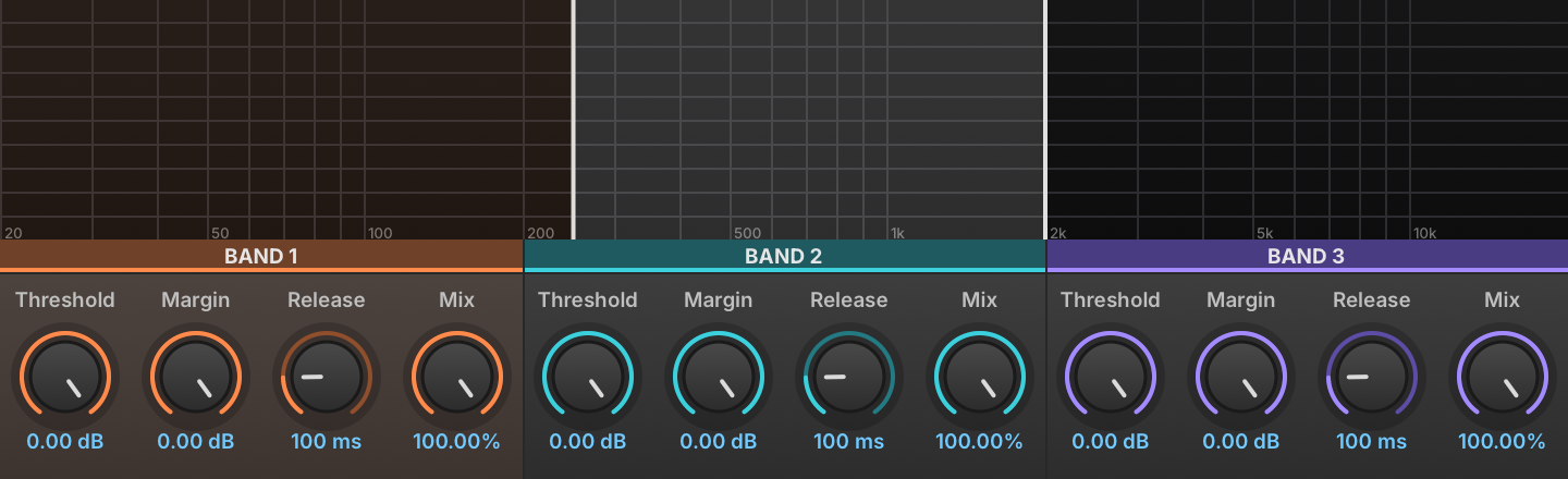 3 Band Limiter