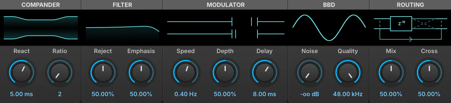 Analog BBD Chorus