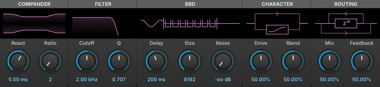 Analog BBD Delay
