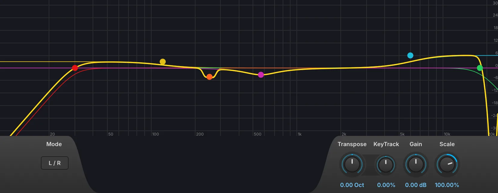 Digital EQ
