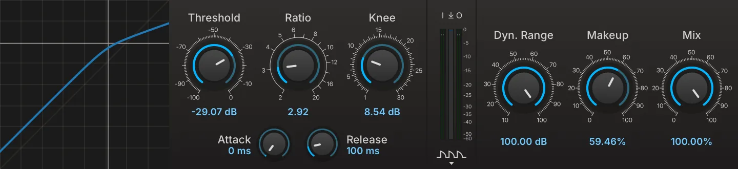 Feedback Compressor