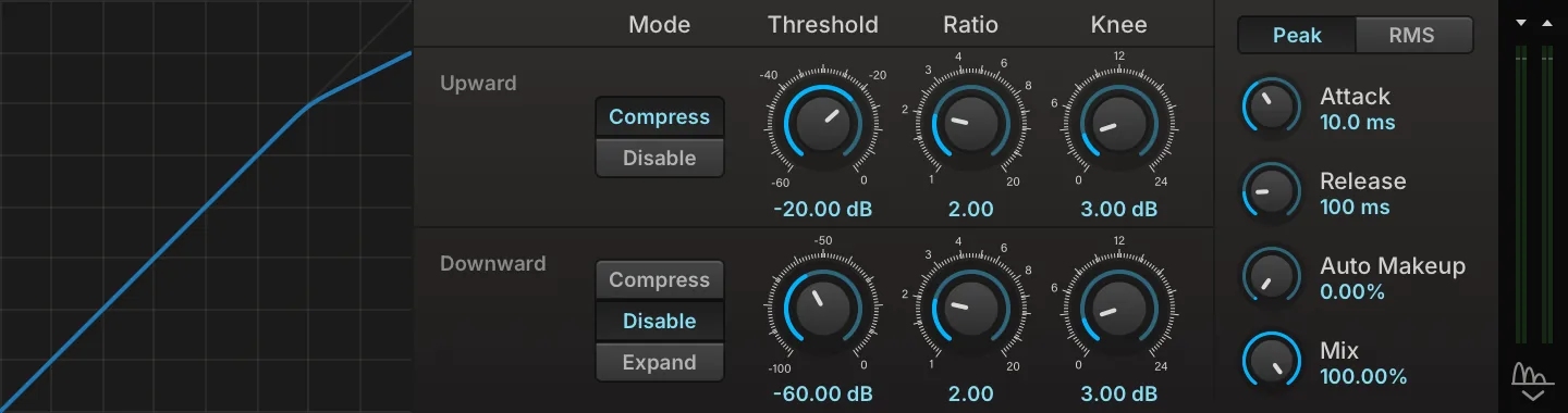 Feedforward Compressor