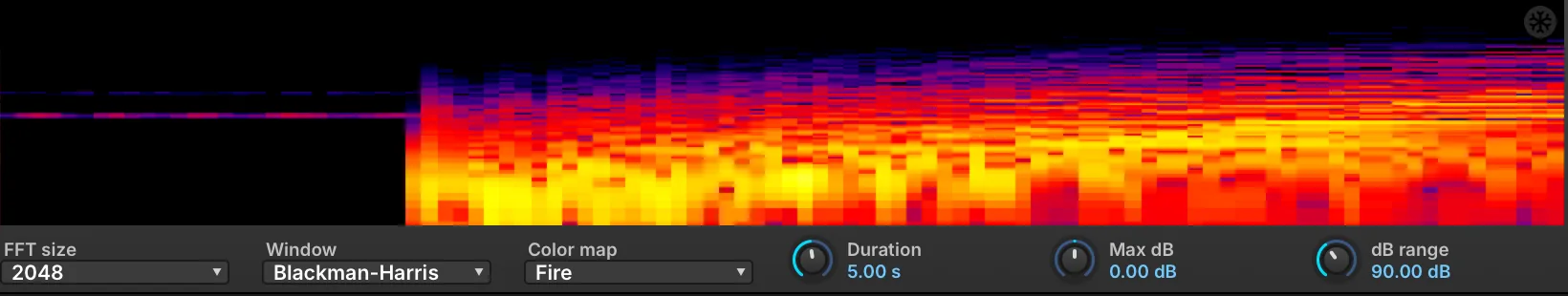 Spectrogram