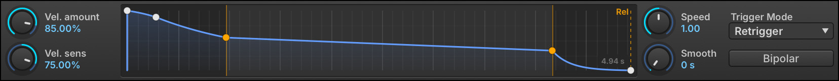 Multi Envelope modulator
