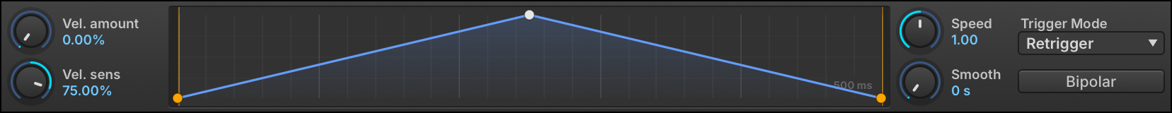 Multi Envelope editor, showing loop points and the Speed, Smooth, and Trigger Mode controls