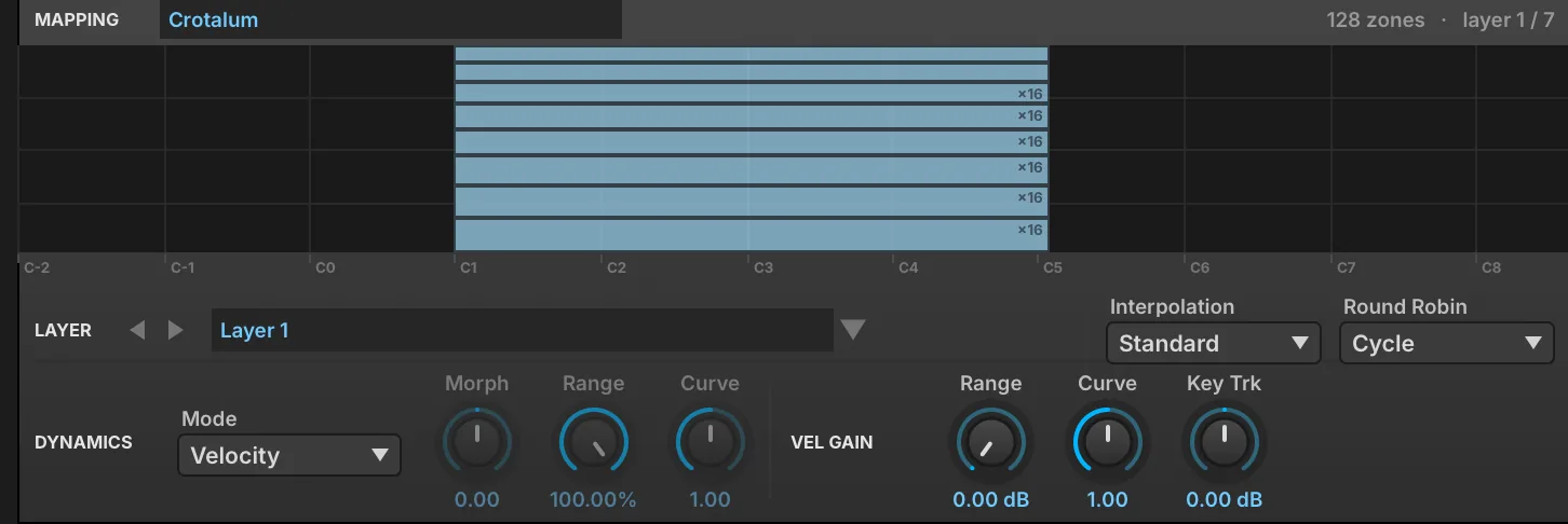 MultiSample