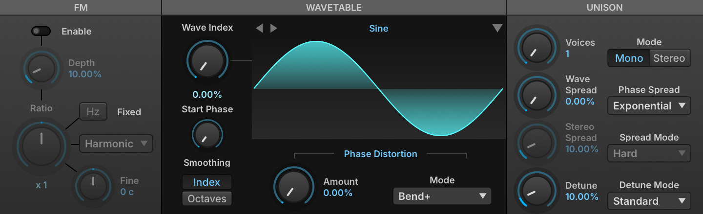 Wavetable
