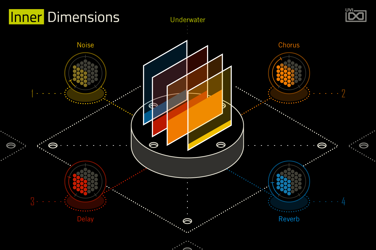 Inner Dimensions INFO tab — Underwater preset