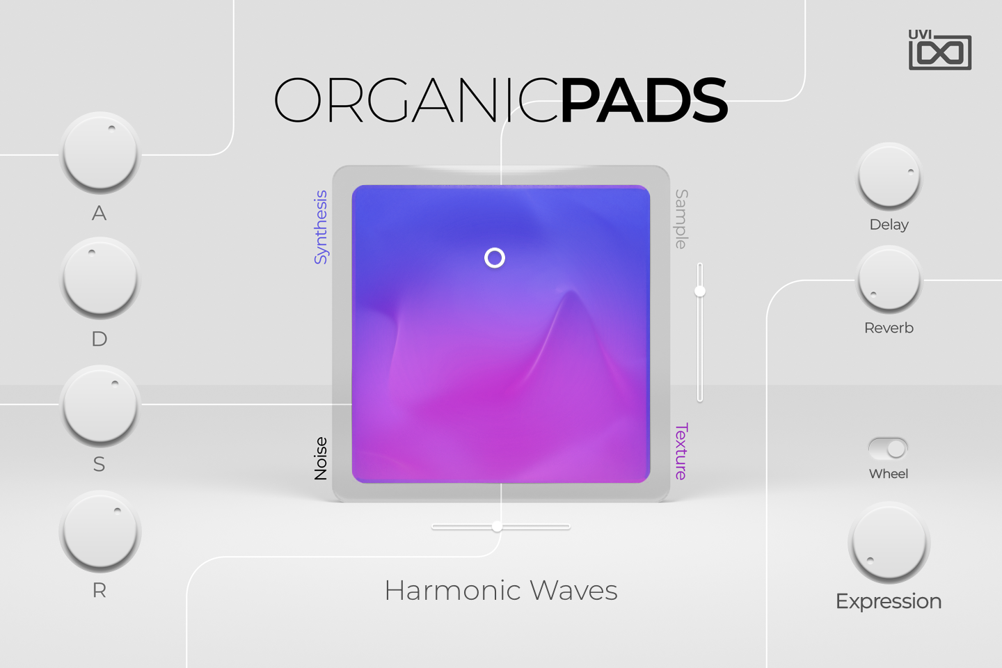 Organic Pads INFO tab — Harmonic Waves preset