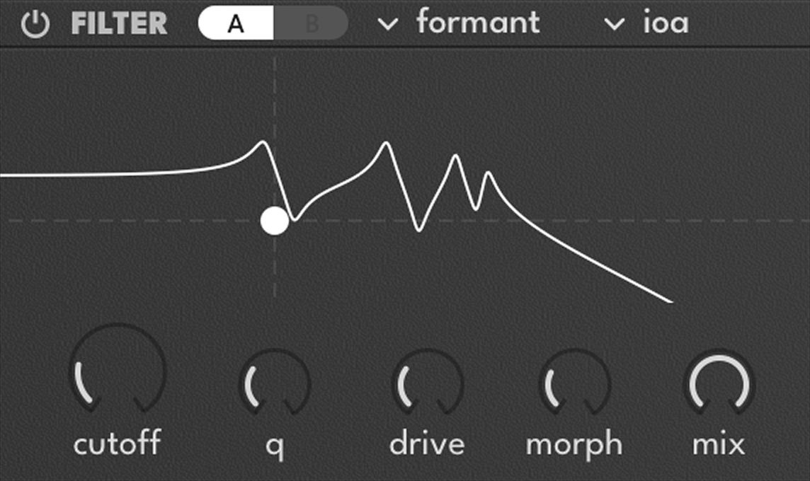 Formant