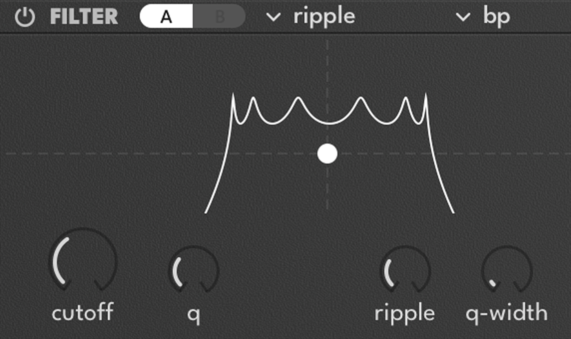 Ripple
