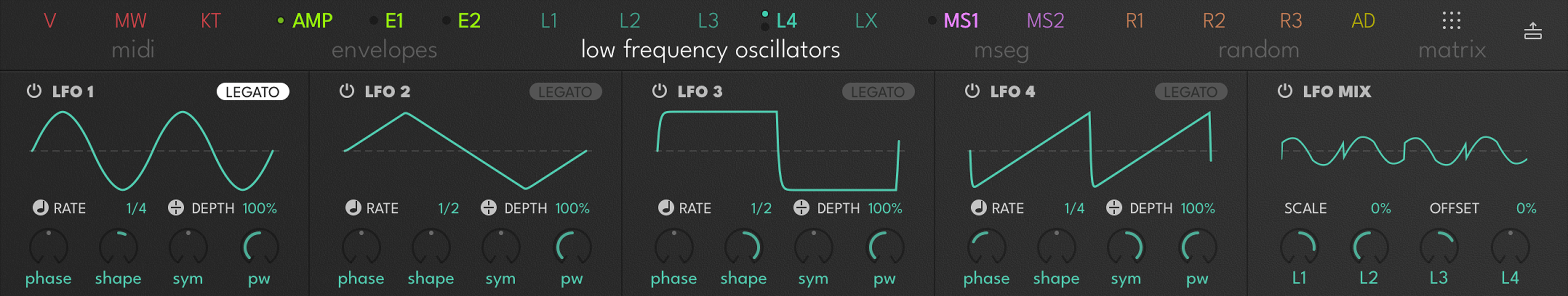 LFOs