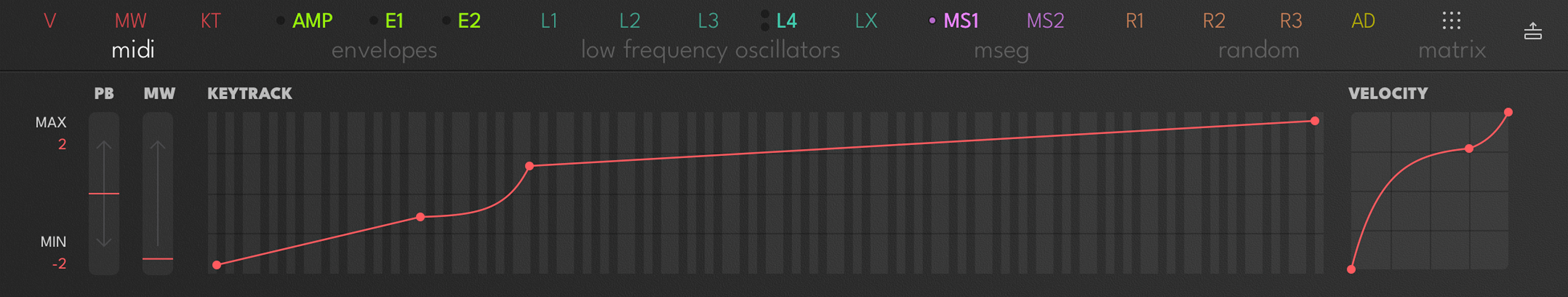 MIDI
