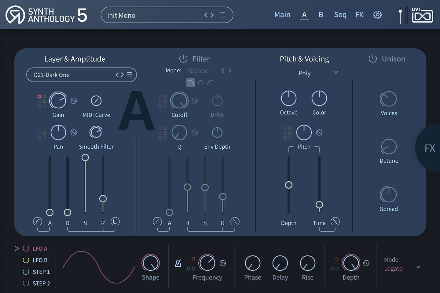 Synth Anthology 5 Layer Edit page UI